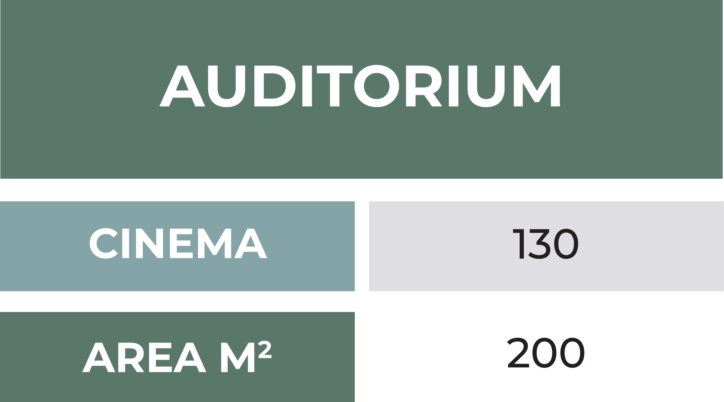 Auditorium Info Eng