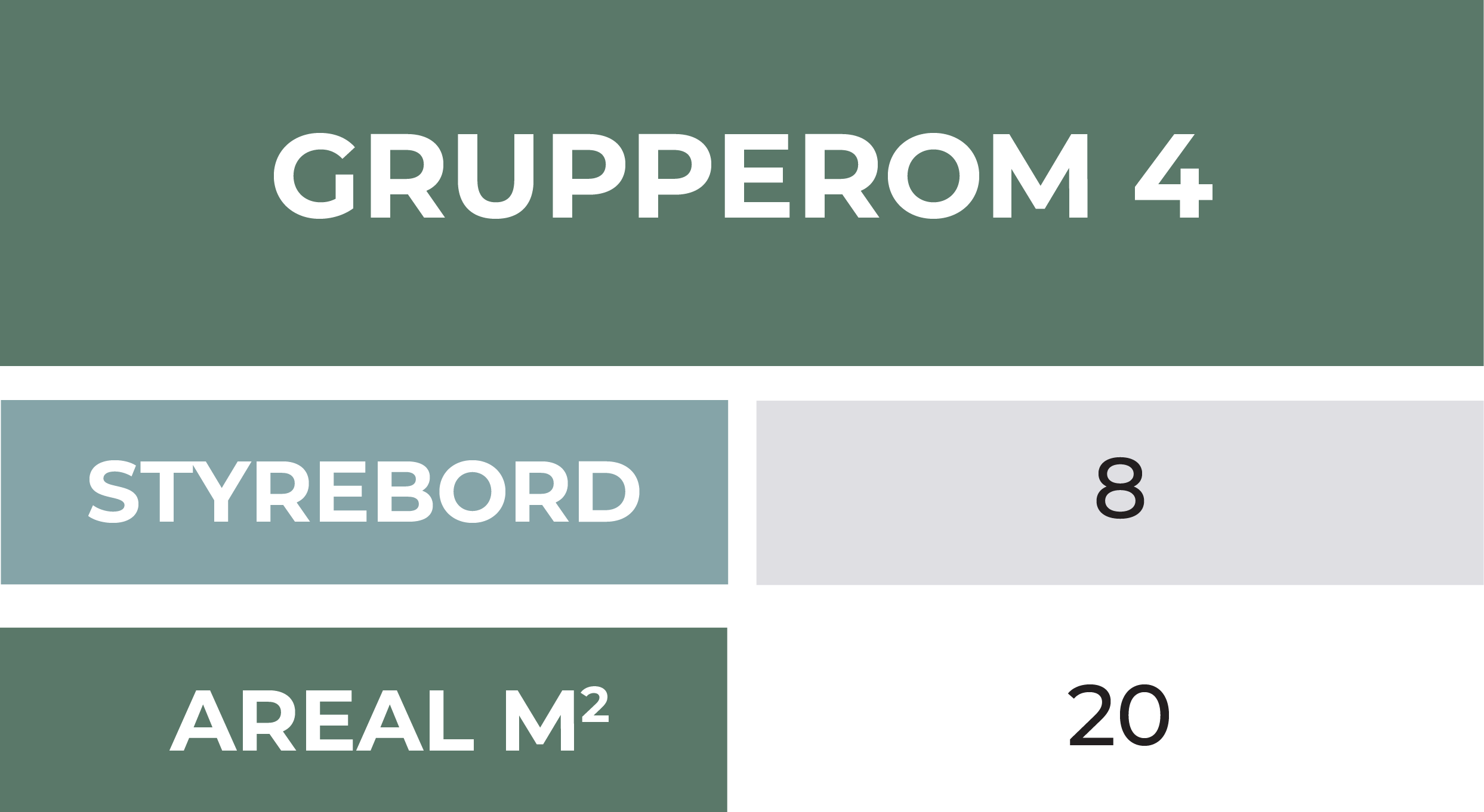 Grupperom 4