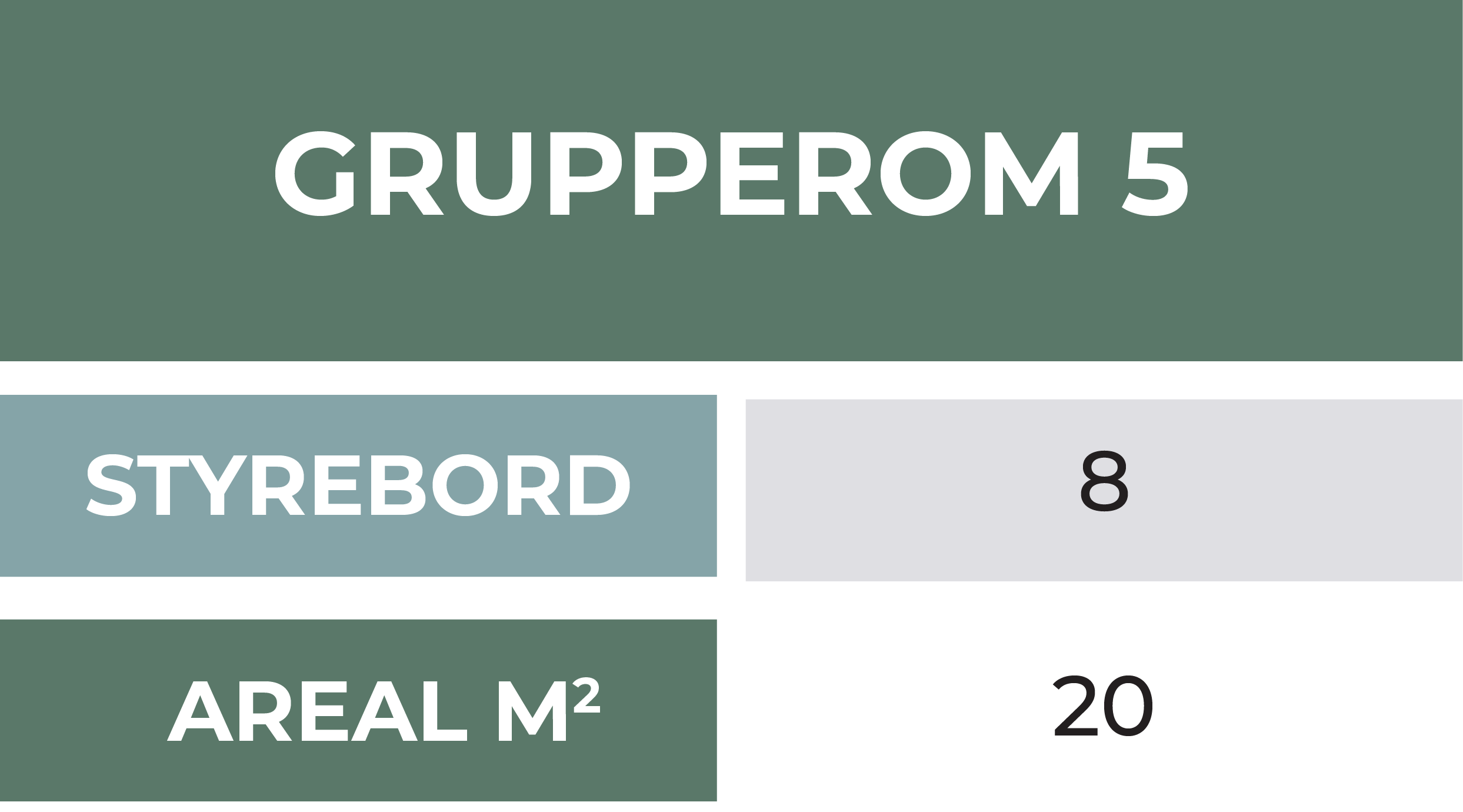 Grupperom 5