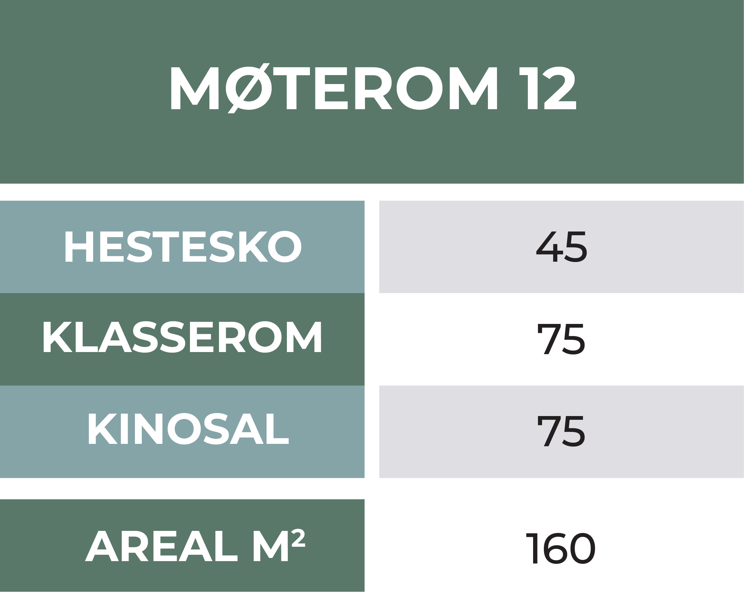 Møterom 12