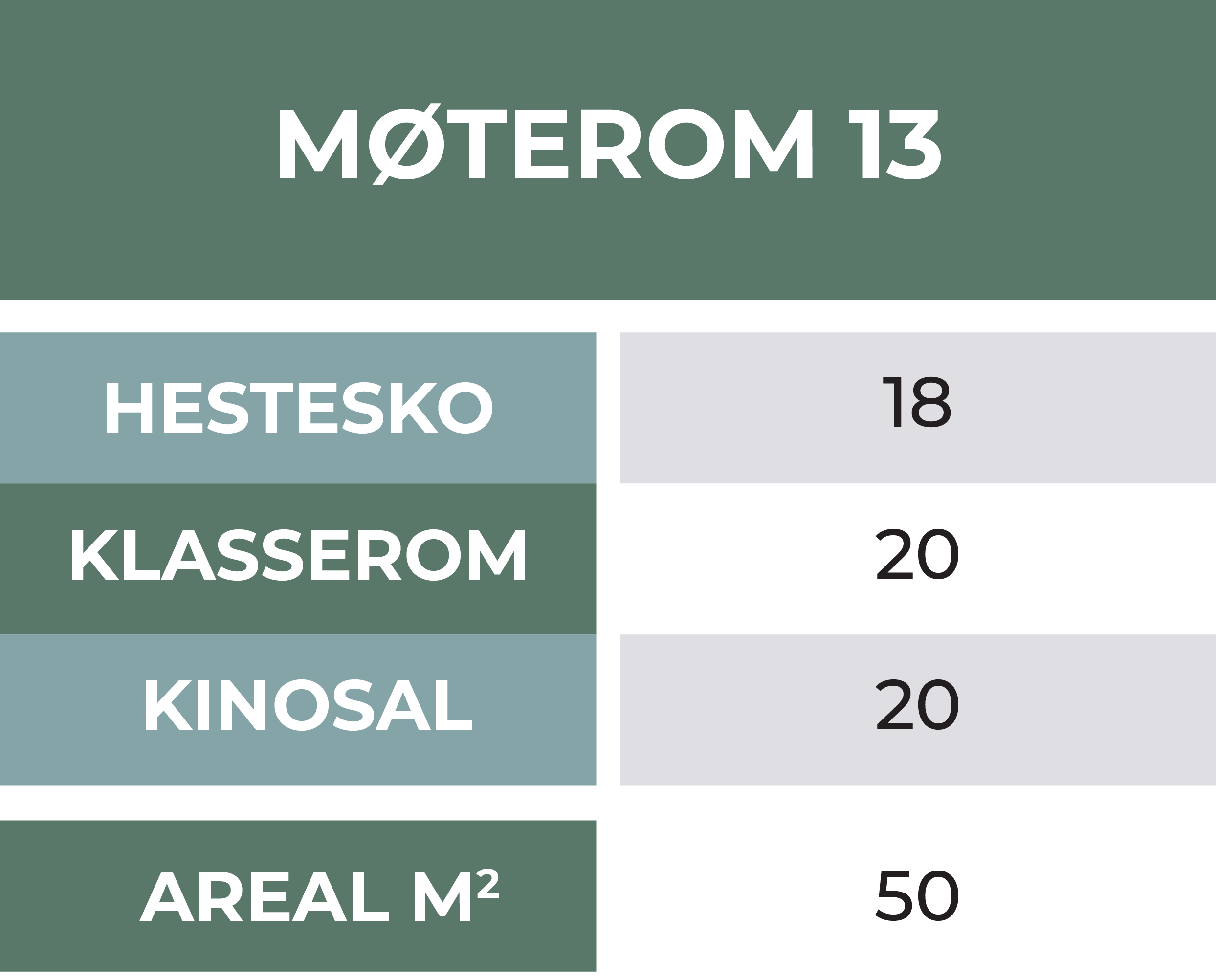 Møterom 13