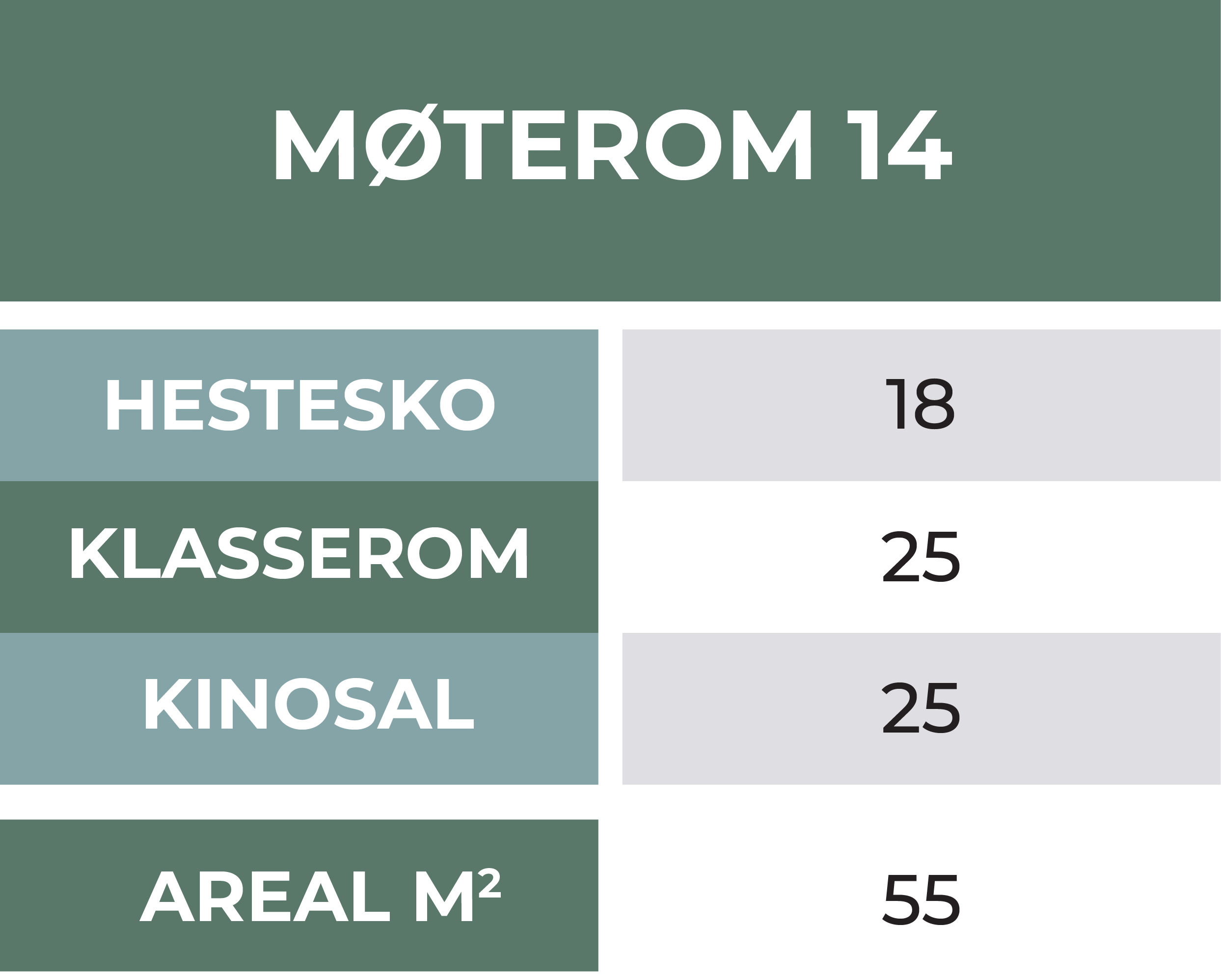 Møterom 14