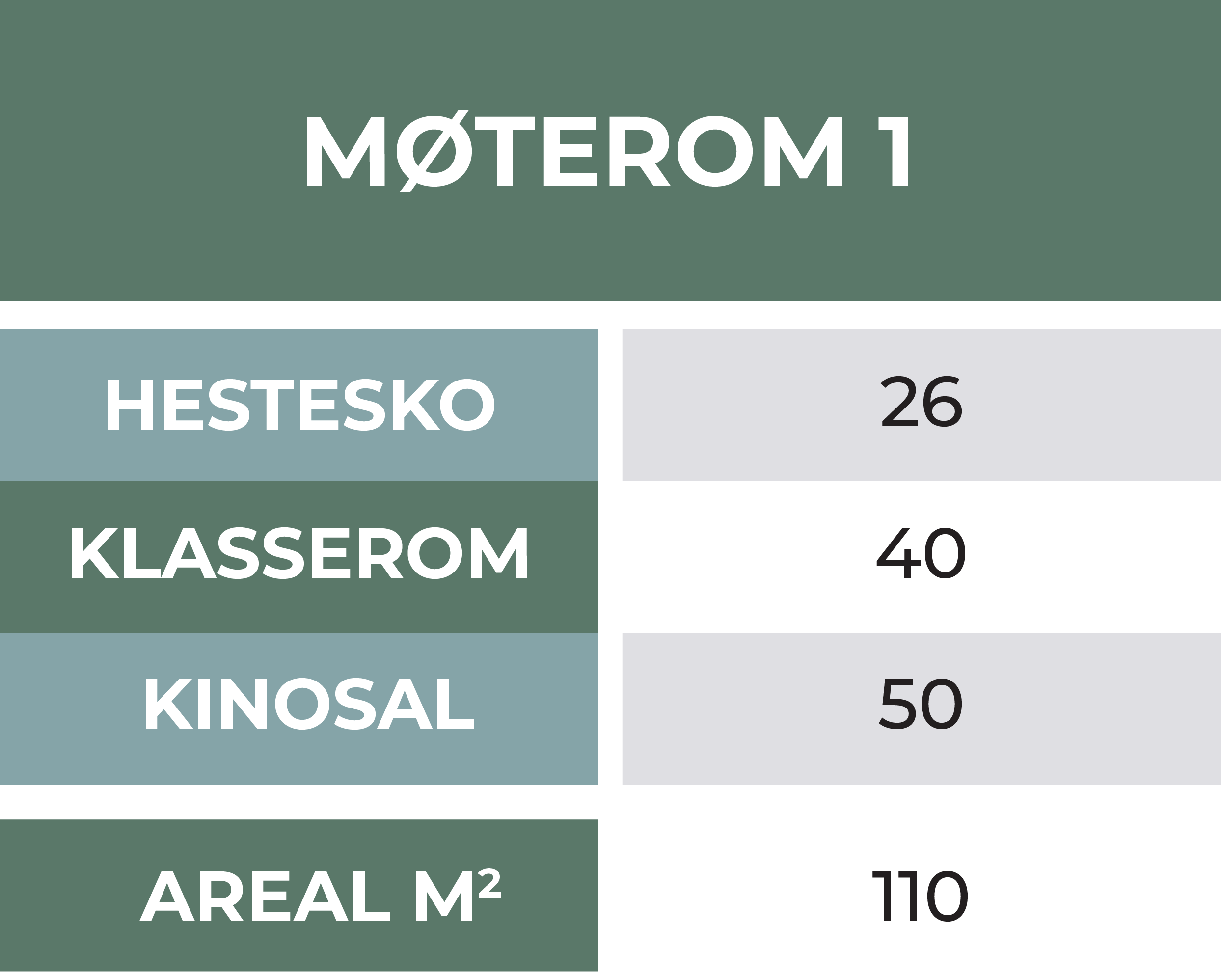 Møterom 1