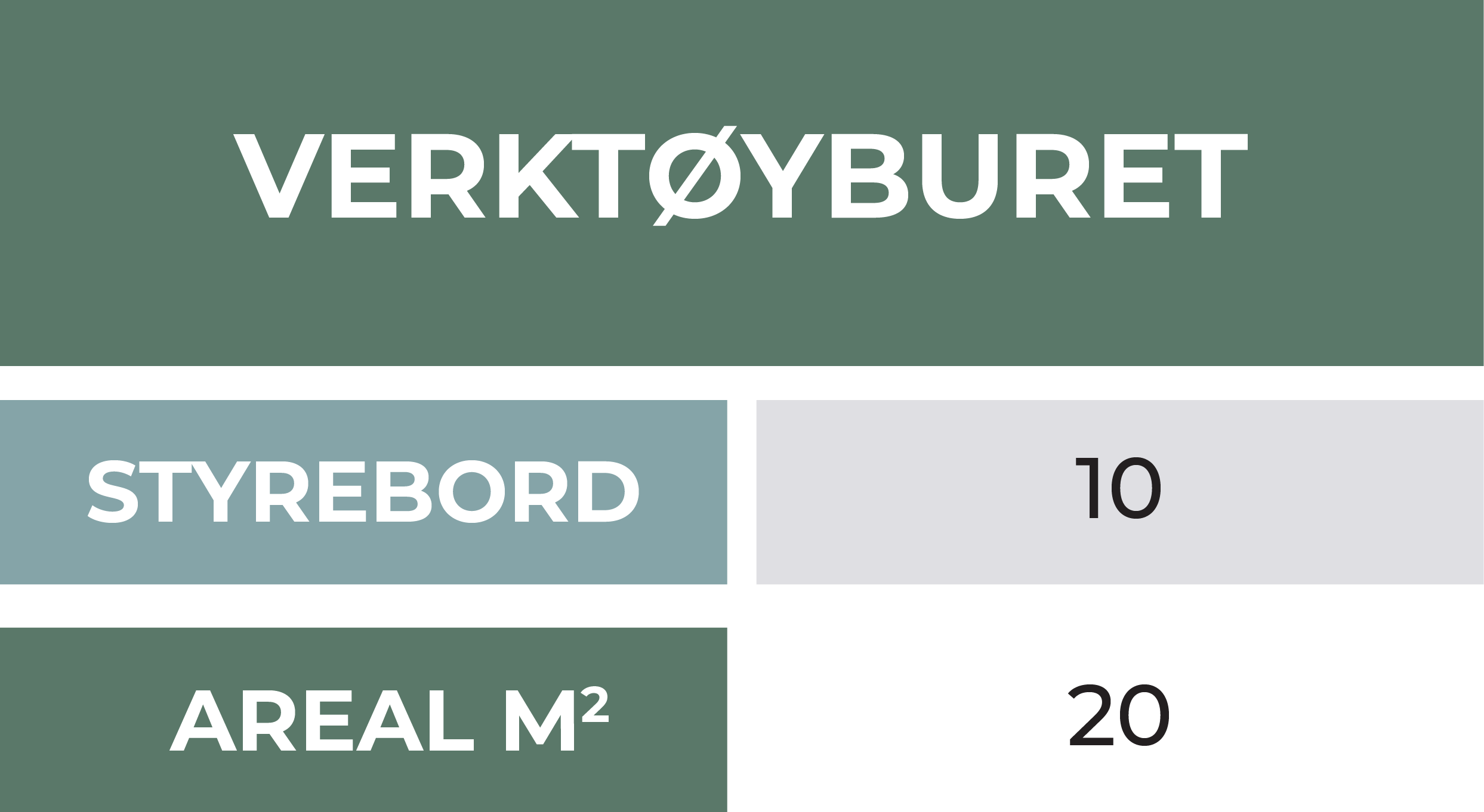 Verktøyburet